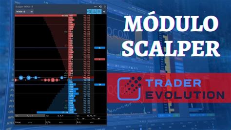 M Dulo Scalper Plataforma Trader Evolution Youtube