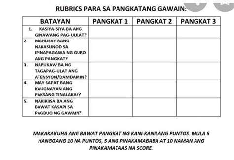 Mga Halimbawa Ng Pangkatang Gawain Sa Filipino Pangkatbay The Best