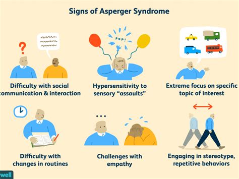 Asperger Syndrome Diagnosis and Treatment in Thailand - Almurshidi Medical Tourism Agency ...