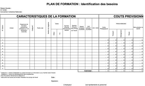 Modèle Plan De Développement Des Compétences 2019