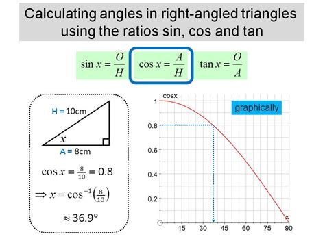 Sohcahtoa Finding Angles Worksheet - Angleworksheets.com