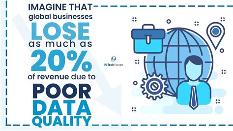 The Importance Of Data Quality In Data Analytics Intechhouse Blog