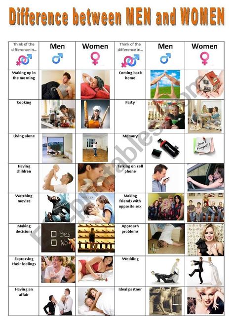 Differences Between Men And Women ESL Worksheet By Gf Nastya