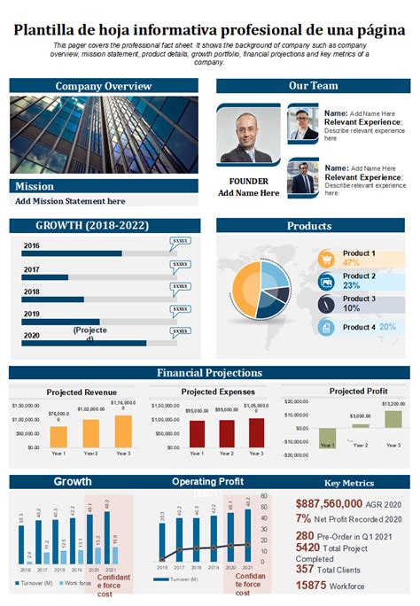 [actualizado En 2023] Los 15 Ejemplos Principales De Hojas Informativas