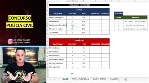 Cronograma De Estudos Da Pol Cia Civil Sp Comprovado