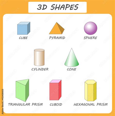 Vector 3d Shapes Educational Poster For T Of 3d Shapes