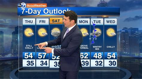 Abc7 Accuweather Forecast Abc7 Chicago