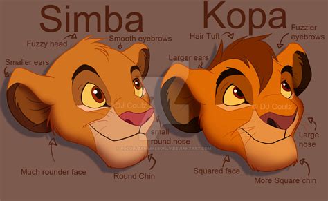 Kopa Google Search Lion King Drawings Lion King Fan Art Lion King Art