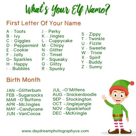 Fun Christmas Elf Name Generator Free Printable Artofit