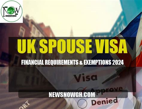 Uk Spouse Visa Financial Requirements Exemptions