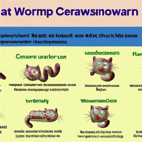 Understanding Cat Worms: Causes, Symptoms, Treatment & Prevention - The ...