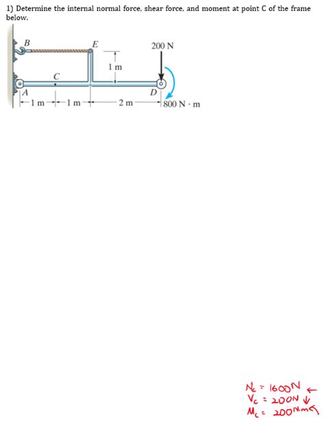 Solved 1 Determine The Internal Normal Force Shear Force