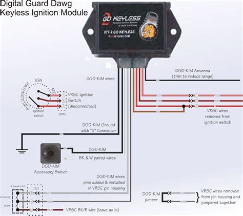 Harley Ignition Module Wiring Diagram