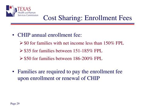 Ppt Introduction To The Medicaid Program In Texas Powerpoint Presentation Id 3212830