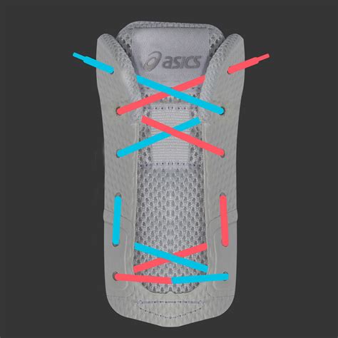 Lacing Techniques Choosing The Right Running Shoe Asics Nz