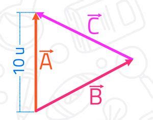 M Todo Del Tri Ngulo Para Sumar Vectores Matem Vil