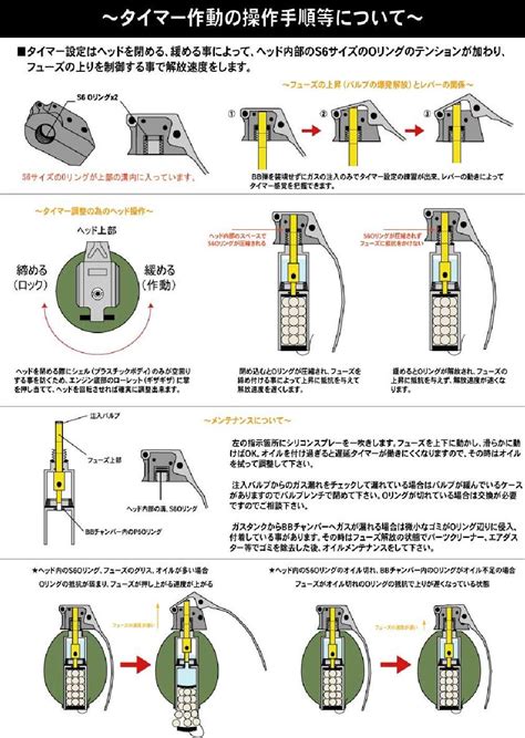 M67 Grenade Parts