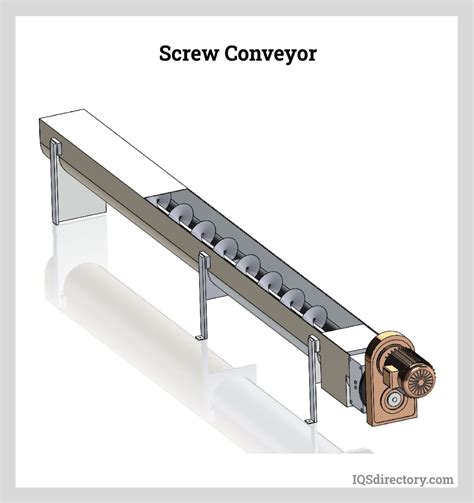 Vertical Conveyors Components Types Design And Uses