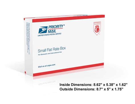 Usps Flat Rate Shipping Option