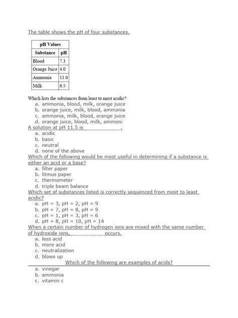 The Table Shows the PH of Four Substances | PDF