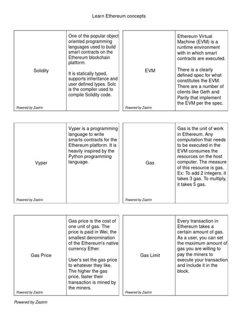 Learn Ethereum Concepts Pdf
