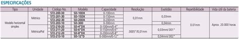 Escala Digital Digimatic ABSOLUTE SD 15DX 0 150MM 572 201 30 Mitutoyo