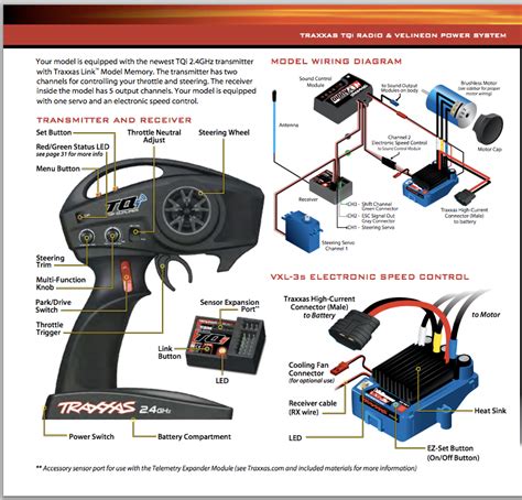 Traxxas Tqi Receiver With Oba Wiring Diagram Wiring Diagram Pictures