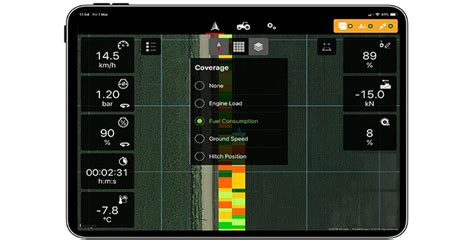 Télémétrie Smart Farming