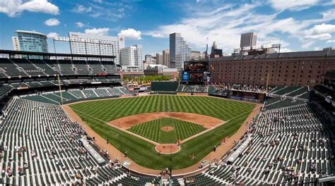 Stadium Economics - Baltimore Sports and Life