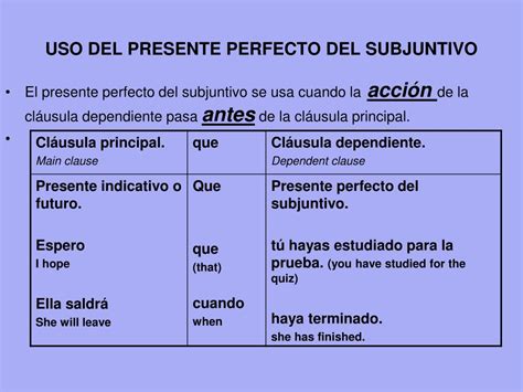 Ppt Presente Perfecto Del Subjuntivo Powerpoint Presentation Free