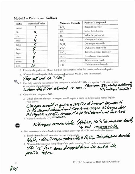 Naming Molecular Compounds Worksheet Answers Chemistry If8766