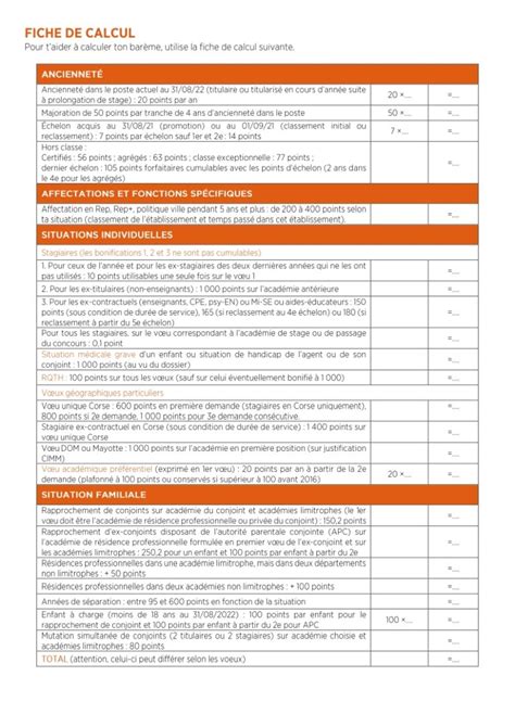 Fiche De Calcul 2022 SGEN CFDT Nord Pas De Calais