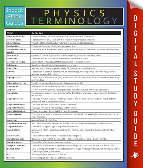 Amazon Physics Terminology Speedy Study Guides Ebook Publishing