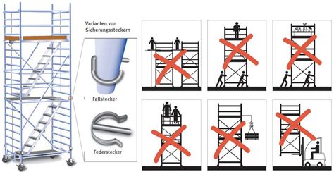 BGHM 022 Arbeiten auf fahrbaren Arbeitsbühnen