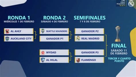 Mundial De Clubes Sorteo Real Madrid Flamengo Fixture Calendario