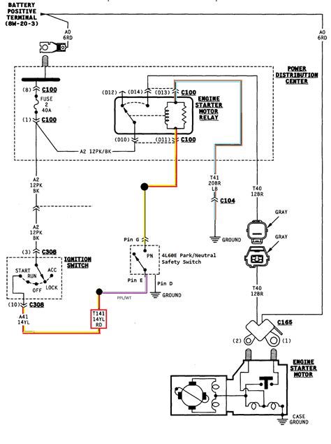 Ab E Neutral Safety Switch Wiring Diagram