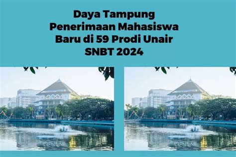 Daya Tampung Penerimaan Mahasiswa Baru Di Unair SNBT 2024 Dan Jumlah