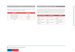 Referencia OMS para la Evaluación Antropométrica Menores de 6 años PPT