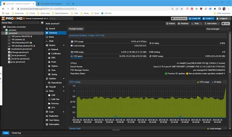 Upgrading To Proxmox VE 8 Kurt Weiske