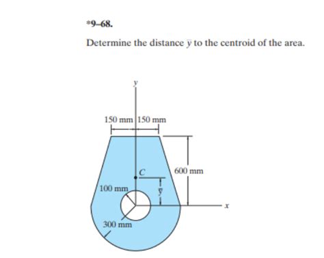 Solved Determine The Distance Bar Y To The Chegg