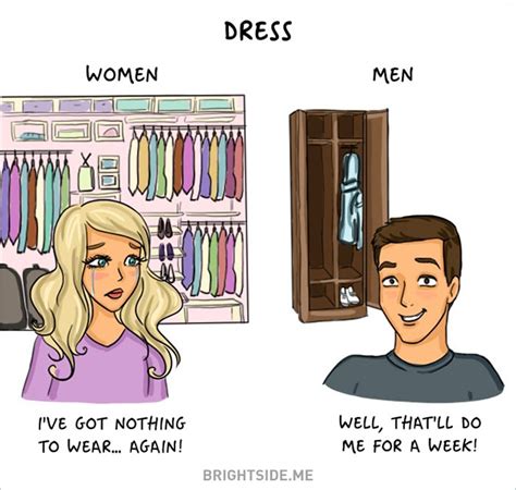 The Differences Between Men And Women