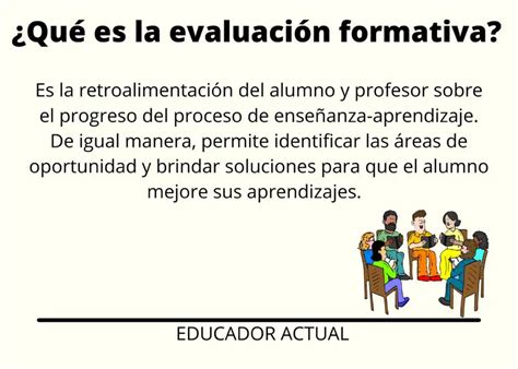 Evaluaci N Diagn Stica Formativa Y Sumativa Materiales Educativos