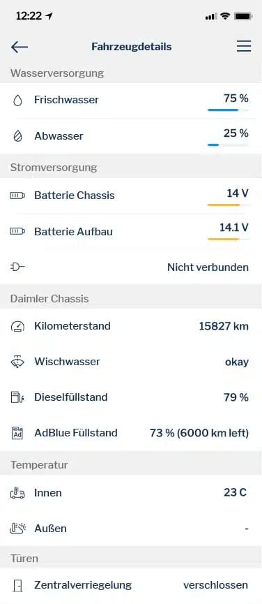 Vorstellung Hymer Connect App Reisemobil International