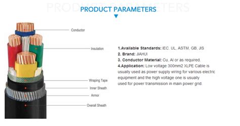 China Yjv Yjlv 0 6 1kv Cu Xlpe Pvc Produsen Dan Pabrik Kabel Daya Listrik Ukuran Harga