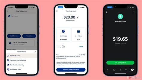 Comment Transf Rer De L Argent De Paypal Vers Cash App Et Pourquoi