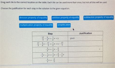 Solved Drag Each Tile To The Correct Location On The Table Each Tile