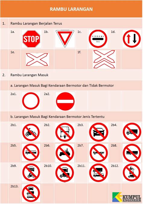 Detail Rambu Rambu Dilarang Masuk Koleksi Nomer 25