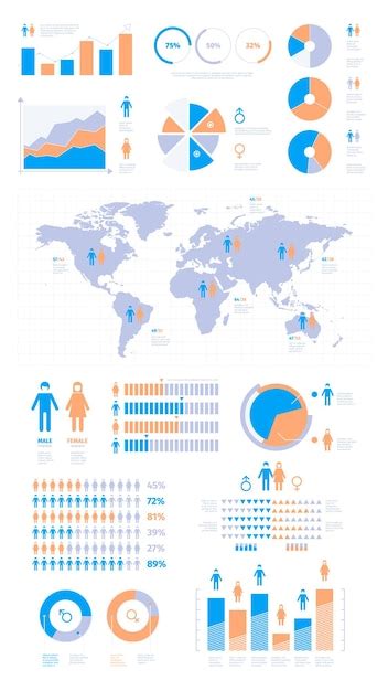 Premium Vector Demographic Infographic People Population Statistics