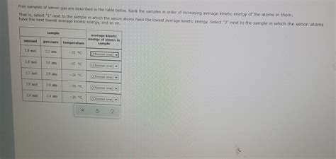 Solved Five Samples Of Xenon Gas Are Described In The Table Chegg