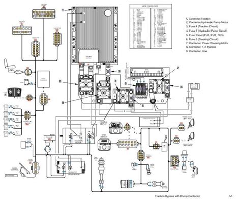 CAT Forklift MCFE EC15K Electrical Diagram